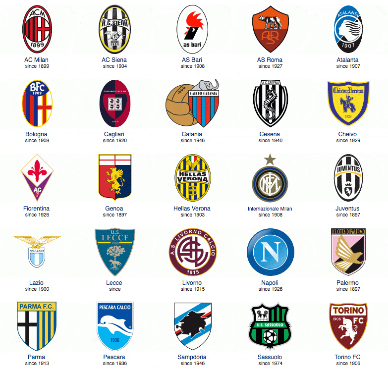 阿森纳继续5分领跑，切尔西利物浦遭遇冷门